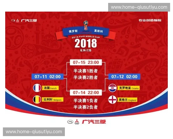 2022世界杯积分榜揭秘：揭开胜者背后的故事