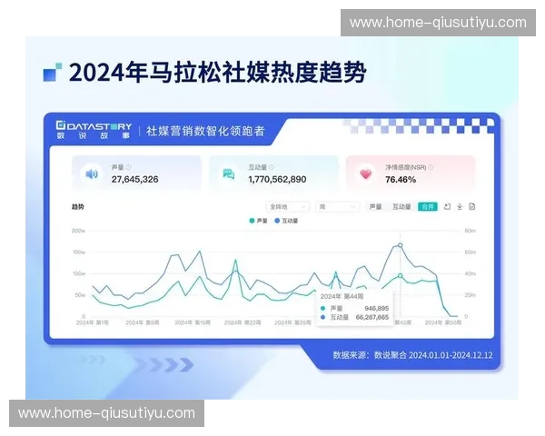 体育赛事资讯汇总：用数据和故事点亮你的每一天